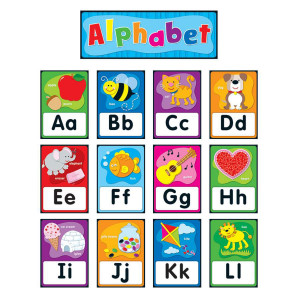 Alphabets & Number Lines - Bulletin Boards - Decoratives