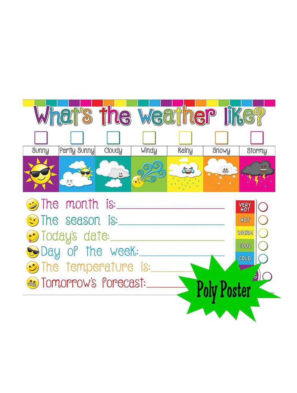 Weather Emoji Poly Poster