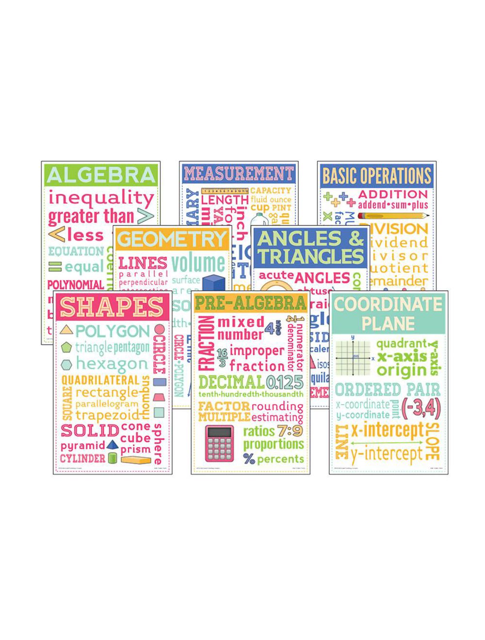 Science Chatter Charts Faseelectricidad Com Ar