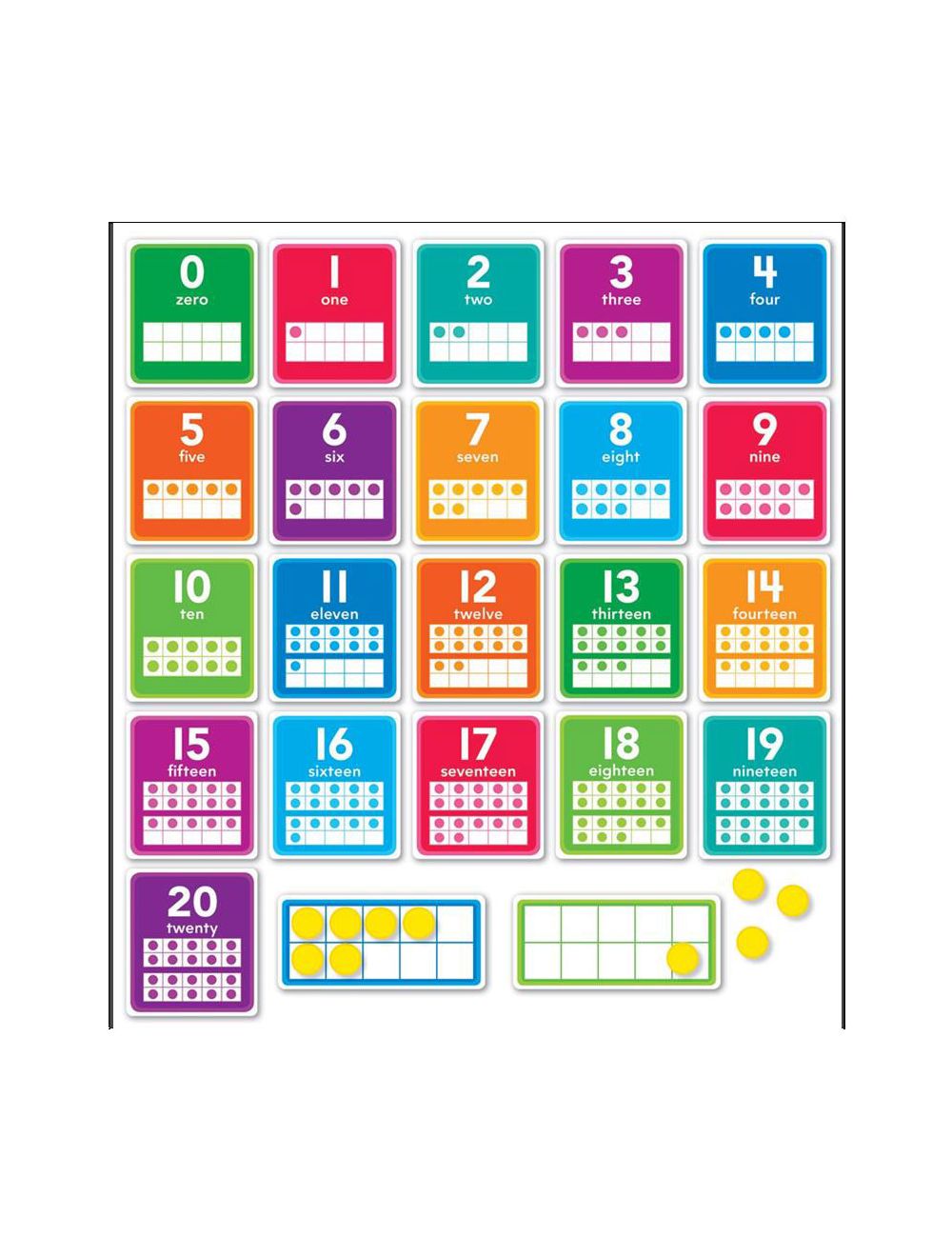 0-20-numbers-bulletin-board