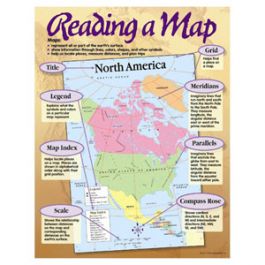 How To Read A Map Reading A Map Poster