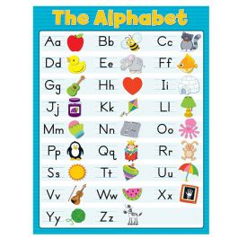 Alphabet Poster