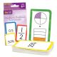 Fractions, Decimals & Percents Flash Cards