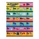 Crayola Alphabet Poster