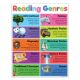 Colorful Reading Genres Poster